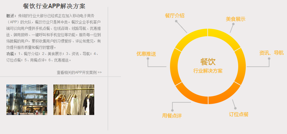 餐飲行(xíng)業(yè)手機(jī)app開(kāi)發公司